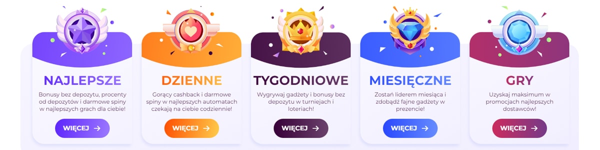 All Right casino bonus