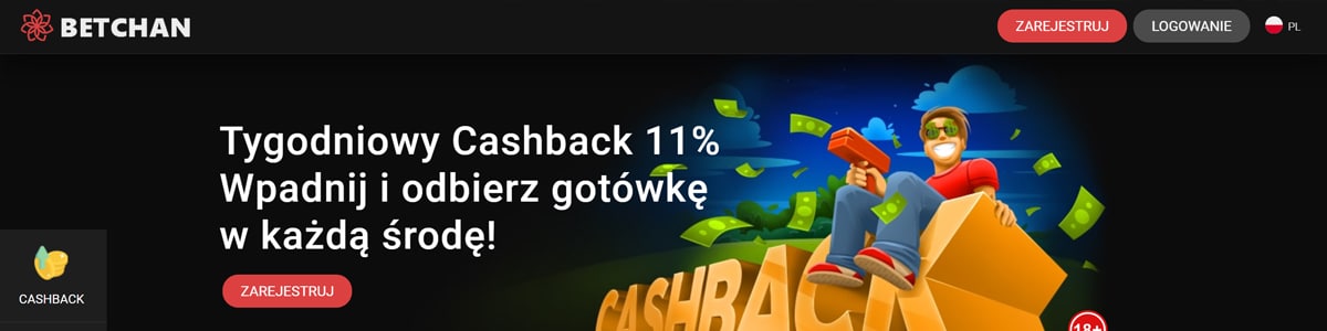 betchan